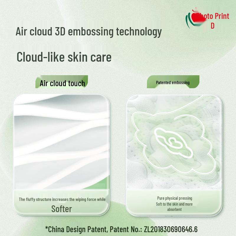 Mind Act Upon Mind Cloud Feel Thickened Facial Tissues