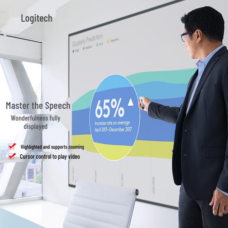 Logitech Spotlight Wireless Presentation Remote