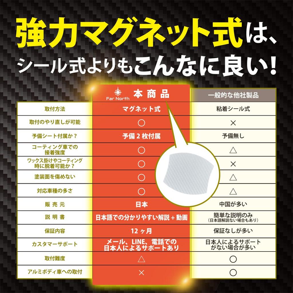 Far North Car Door Handle Protector Universal Fit for Multiple Car Models Scratch Carbon Fiber Door Handle Door Knob Scratch Protection 4 Pieces 2