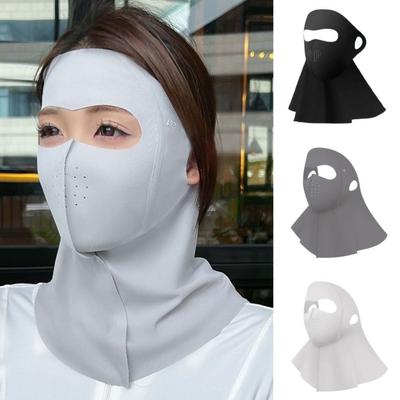 Persönliche Schutzausrüstung – Schutzmasken