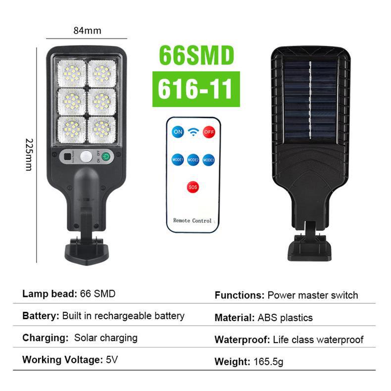 Super Bright Solar COB Wall & Courtyard Sensor Lights