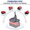 EID V8 Battery Adapter Compatible with Craftsman 20V Battery to Replacement for Dyson V8 215681 Battery, Works with V8 Series V8 Animal V8 Absolute