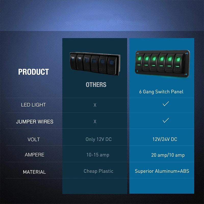 for Marine Boat Caravan Car Truck Waterproof Double Light Switch On-Off Rocker Switch Panel Led Toggle Switch Panel 12-24V 6Gang