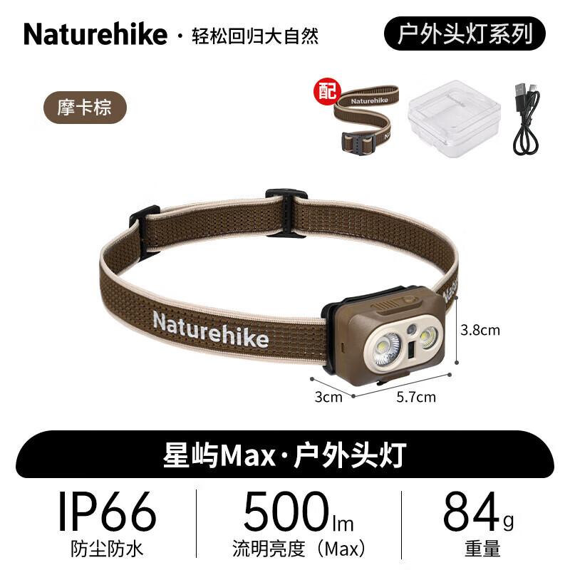 

Naturehike Star Island Max Camping Headlamp