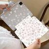 Accesorios para tabletas – Forros de tablets