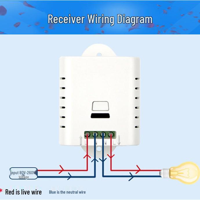 AC 220V/110V Single Channel Remote Lighting Switch Controller