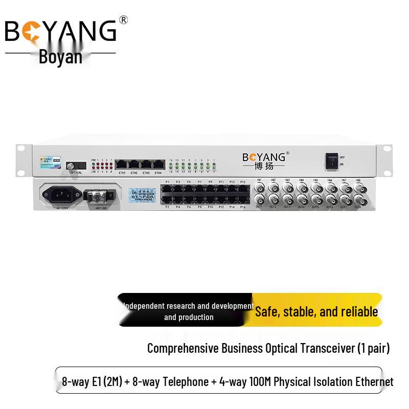 BOYANG Multi-Service Optical Transceiver