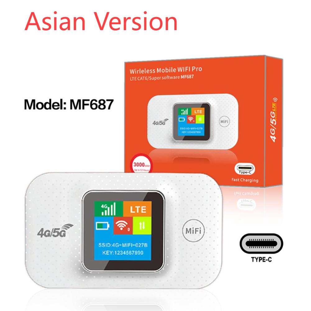 4G Lte WIFI Router Wireless Mobile Wifi Portable Modem Mini Outdoor Hotspot Pocket Mifi 150mbps Sim Card Slot Repeater 3000mah