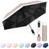 DSDCDJ Parasol UV Folding Protects Automatic Opening and Complete Sun Heat Suitable for Sunny and Rainy UV Sunburn Heatstroke for Business Excursions
