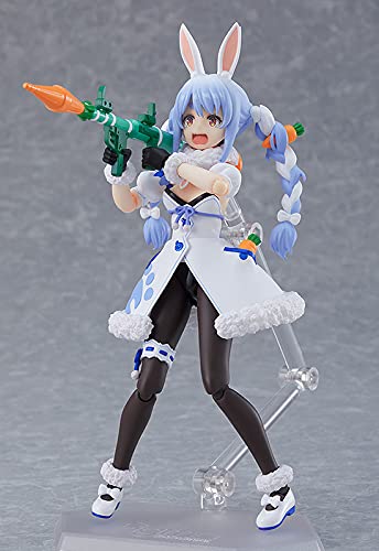 figma Hololive Production Pekora Usada painted movable figure Non-scale ABS&PVC