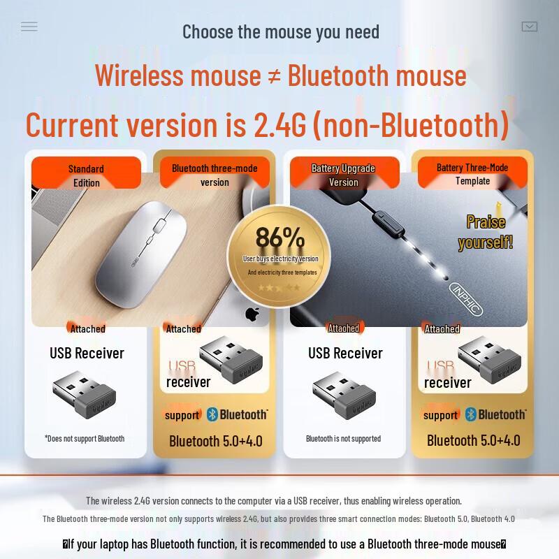 Inphic M1P Wireless Mouse