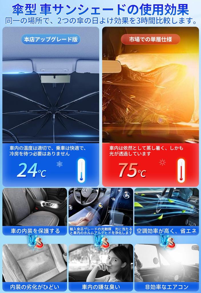 Car Sunshade Installation Slim Front Windshield Sunshade Reinforced Flexible Foldable Car Sun UV Light Heat Prevents Interior 10 for Rearview Mirror