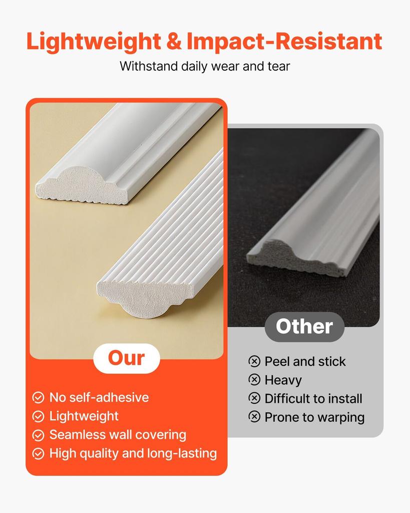 Wall Molding 12 Pack, 51 X 51 Cm Wainscoting Panels Kit, Lightweight Paintable Polystyrene, Easy To Install, Waterproof Accent Wall Trim for Interior