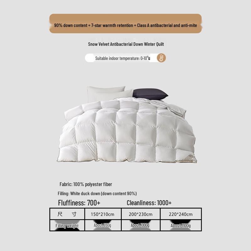 Mercury Xuerongbao 90% White Duck Down Winter Quilt