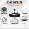 Meat Grinder Household Electric Small Fully Automatic Multi-function Minced Meat Stuffing Food Processor