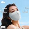 Beneunder SF018 Ice Silk Sun Protection Face Mask