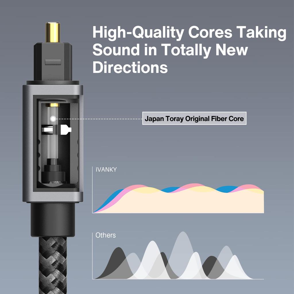 iVANKY Optical Digital Cable 3m