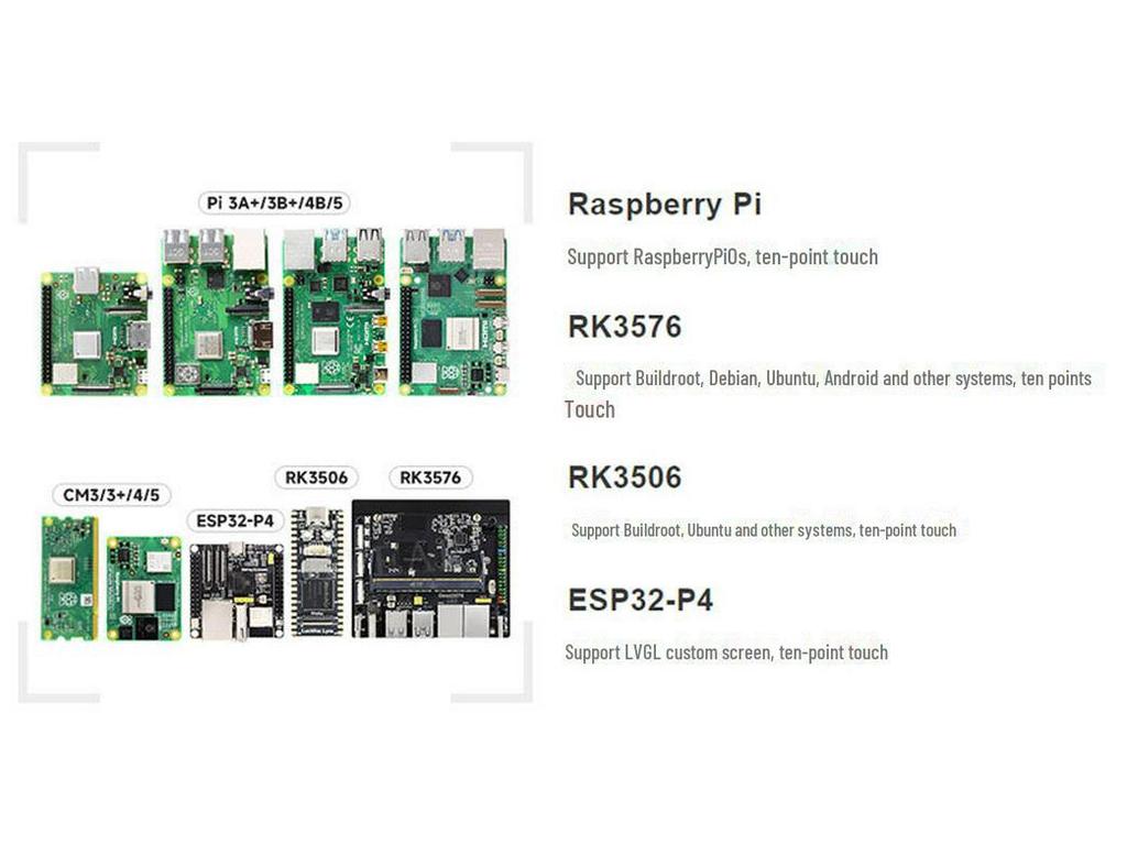 10.1-Inch DSI LCD Display for ESP32-P4, Luckfox-RK3576, RK3506, Raspberry Pi
