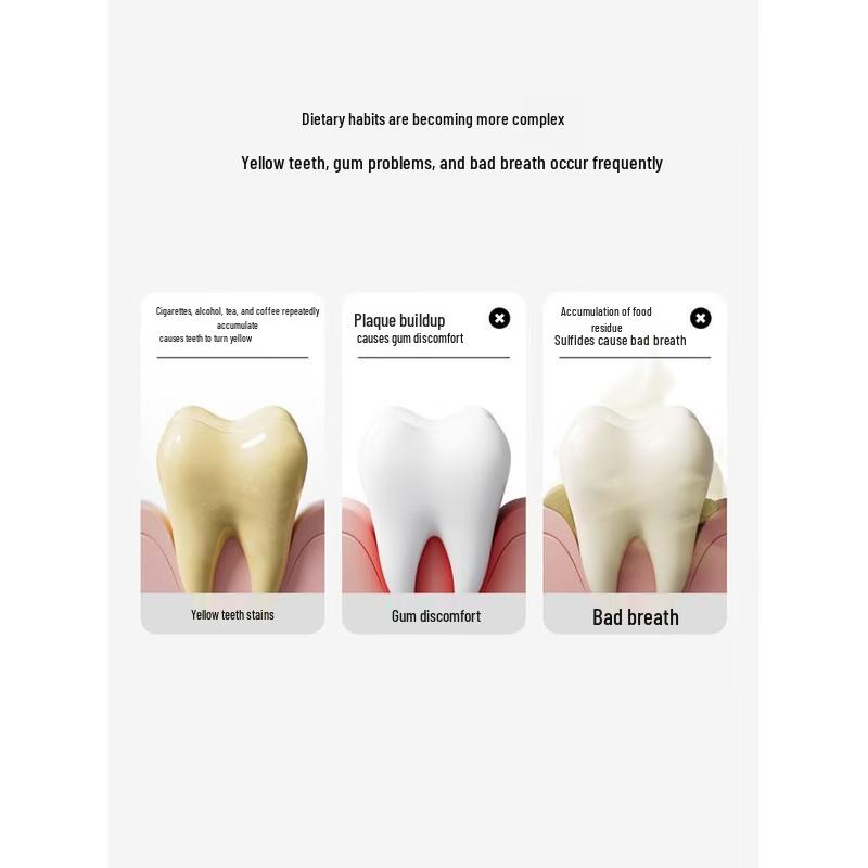 CanBan SP-7 Whitening & Gum Care Fluoride Toothpaste
