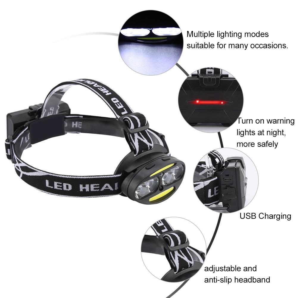 Zewnętrzna Nocna Lampa Czołowa LED COB T6 Indukcyjna Szperacz Regulowana Opaska Akcesorium