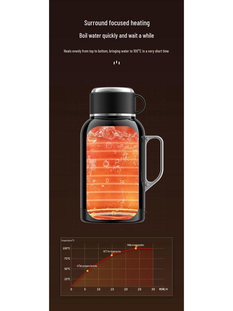 Universal Electric Car Kettle for Heating and Insulation