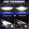 1/2PCS H4 Bi LED Projector Lens Headlight Bulbs Canbus Auto Fog Lamp H4 White High Low Beam Light Headlamp For Car Motorcycle 12V 24V