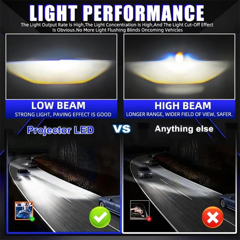 1/2PCS H4 Bi LED Projector Lens Headlight Bulbs Canbus Auto Fog Lamp H4 White High Low Beam Light Headlamp For Car Motorcycle 12V 24V