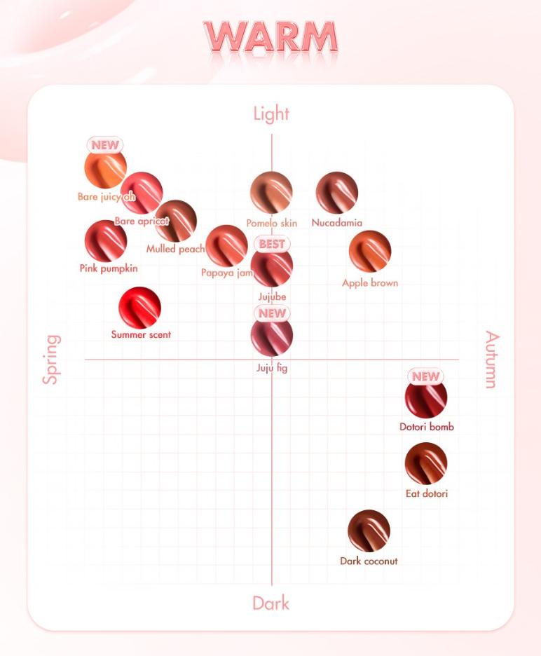 Rom&nd Juicy Lasting Tint 12 Apple Brown — Warm Apple-Brown Glossy Long-Lasting Lip Tint