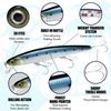 Lucky Craft USA Flash Minnow 110 Saltwater Fishing Lure MH Ghost - (791 Sayuri)