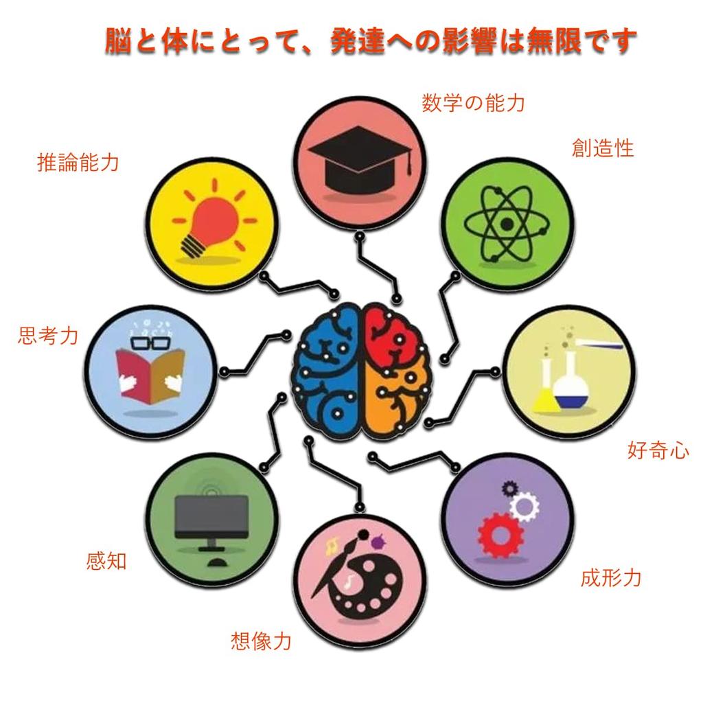 Educational Magnetic Blocks, 40 Pieces, a Popular Gift for Christmas, Kindergarten, or Homecoming