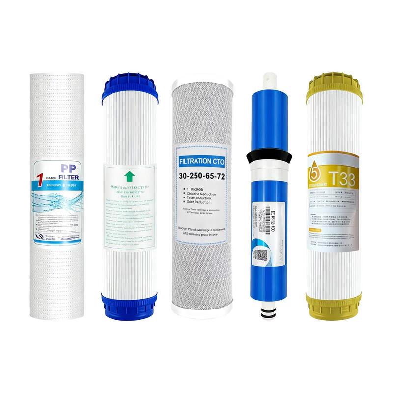 LISM 5-Stage Universal Water Purifier Filter Set