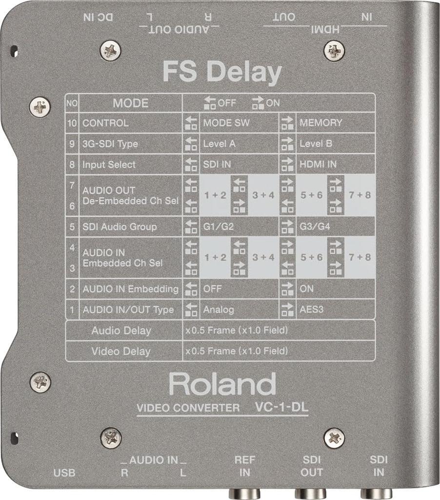 Roland Video bidirectional conversion with correction Ideal for live video and VC-1-DL Converter SDI/HDMI lip-sync support. streaming, production,