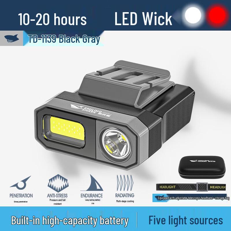 

Smiling Shark Induction Headlamp with Cap Clip