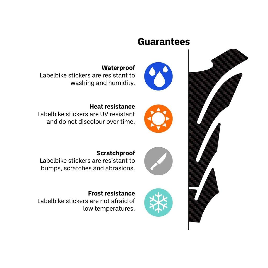 labelbike 3D Resin Sticker Motorcycle Protection 7 Hole Fuel Cap Compatible with Honda