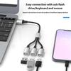 USB Type C to USB A Splitter Featuring OTG Functionality for Keyboards Mouse Cameras Efficient Charging and Data Sync