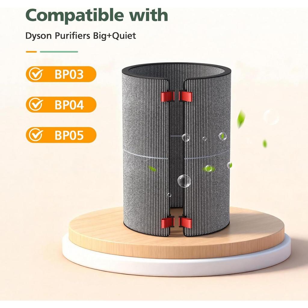BP03 BP04 BP06 Filtr s aktivním uhlím Kompatibilní s čističkou vzduchu Dyson Big + Quiet, Pro modely BP03, BP04, BP06, Vysoce účinný uhlíkový filtr pro kouř
