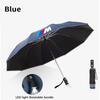 For BMW M Power M3 X1 X3 X5 E36 E39 E46 E60 E90 F10 F20 F30 G20 G30 Car Led Light Automatic Folding Windproof Sunshade Umbrella