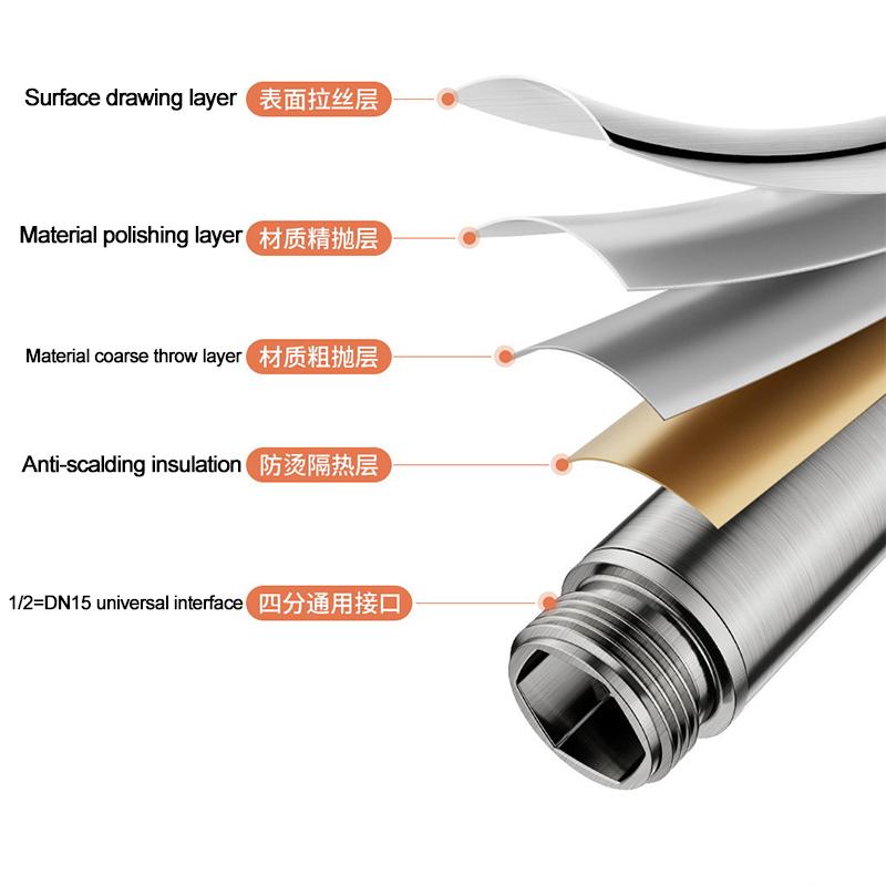 Bathroom 304 Stainless Steel Shower Head Small Waist Pressurized Handheld Nozzle Household Bathroom Shower Head Accessories