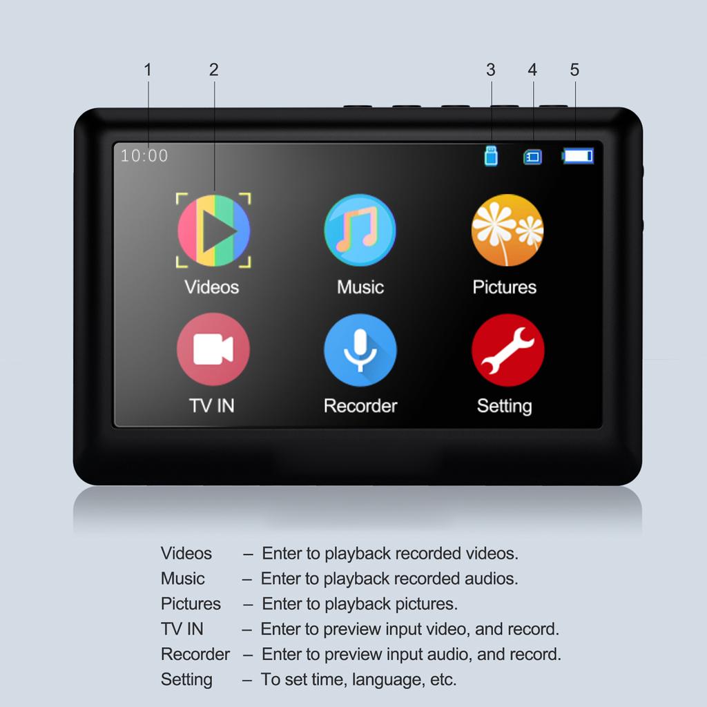 Ezcap180 AV Recorder Video Audio Capture Box Analog To Digital Converter Record Video From VHS VCR S Camcorder DVD