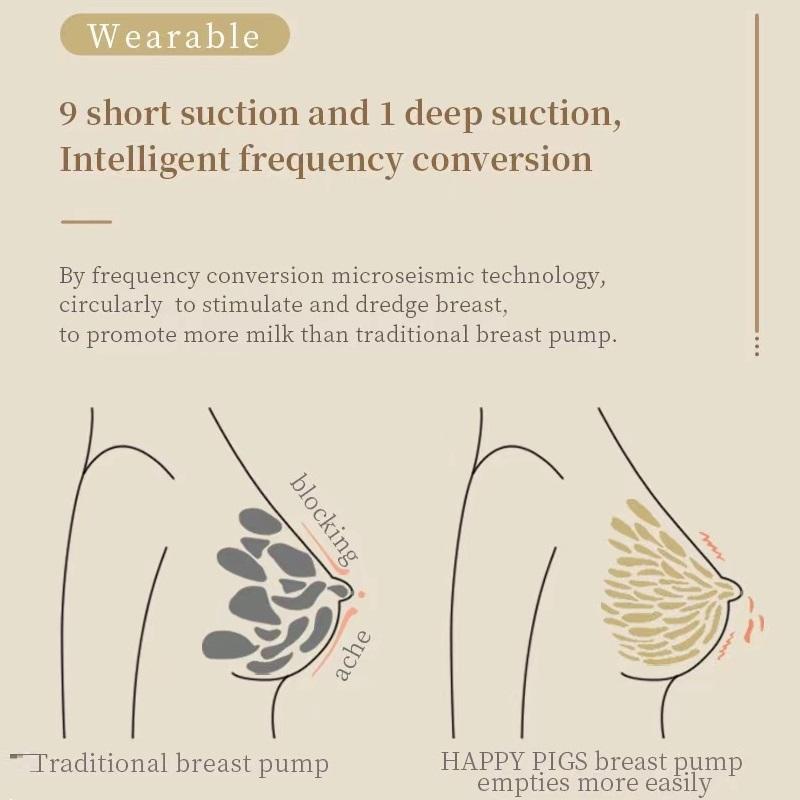 Automatic Breast Milk Pump Wearable Breast Pump Maxi Flex Double Electric Breast Pump Hands-free For Baby Feeding BPA Free