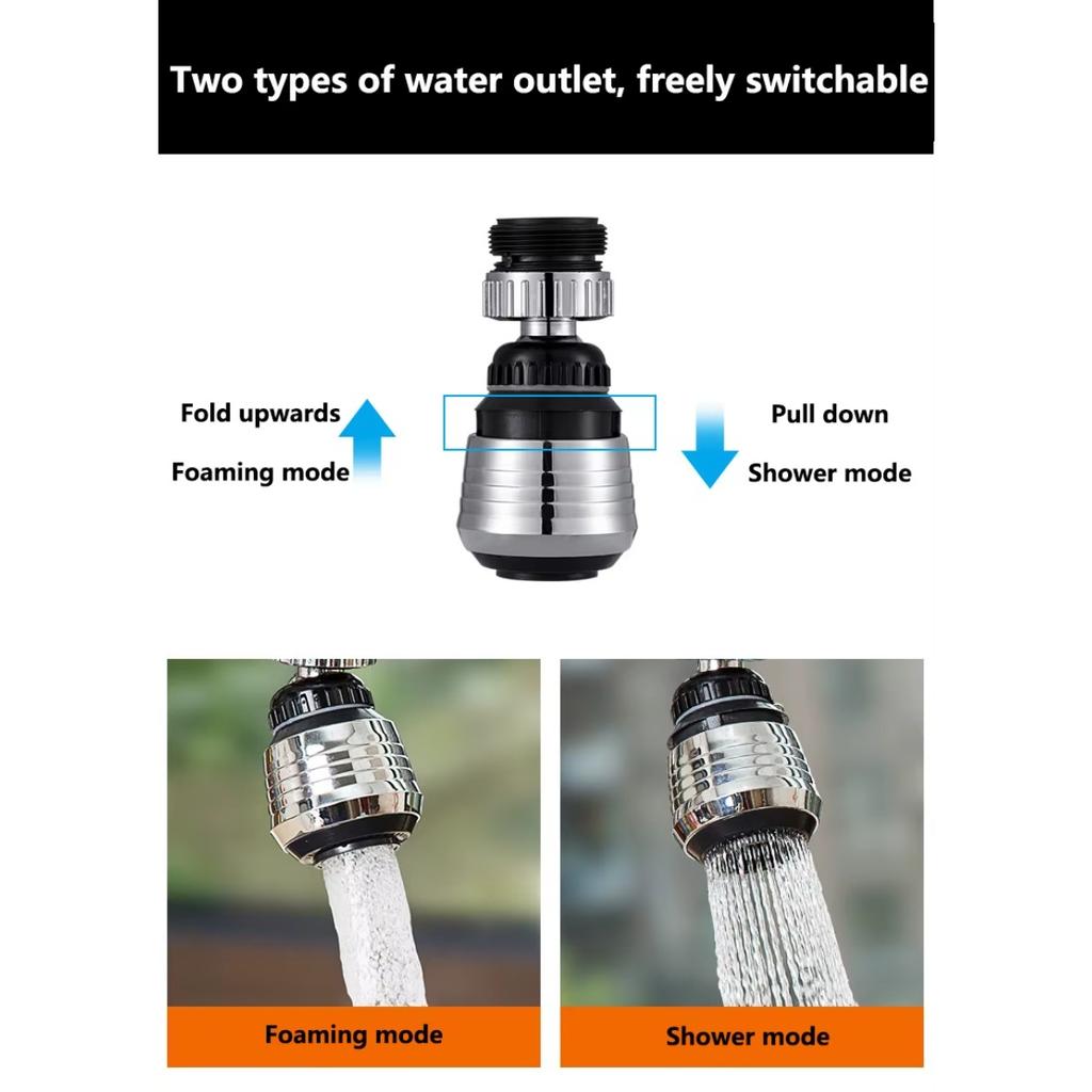 HOMZY 360° Rotating Kitchen Faucet Pressurized Anti-Splash Extended Filter Foam Universal Faucet Head Sprayer for Kitchen