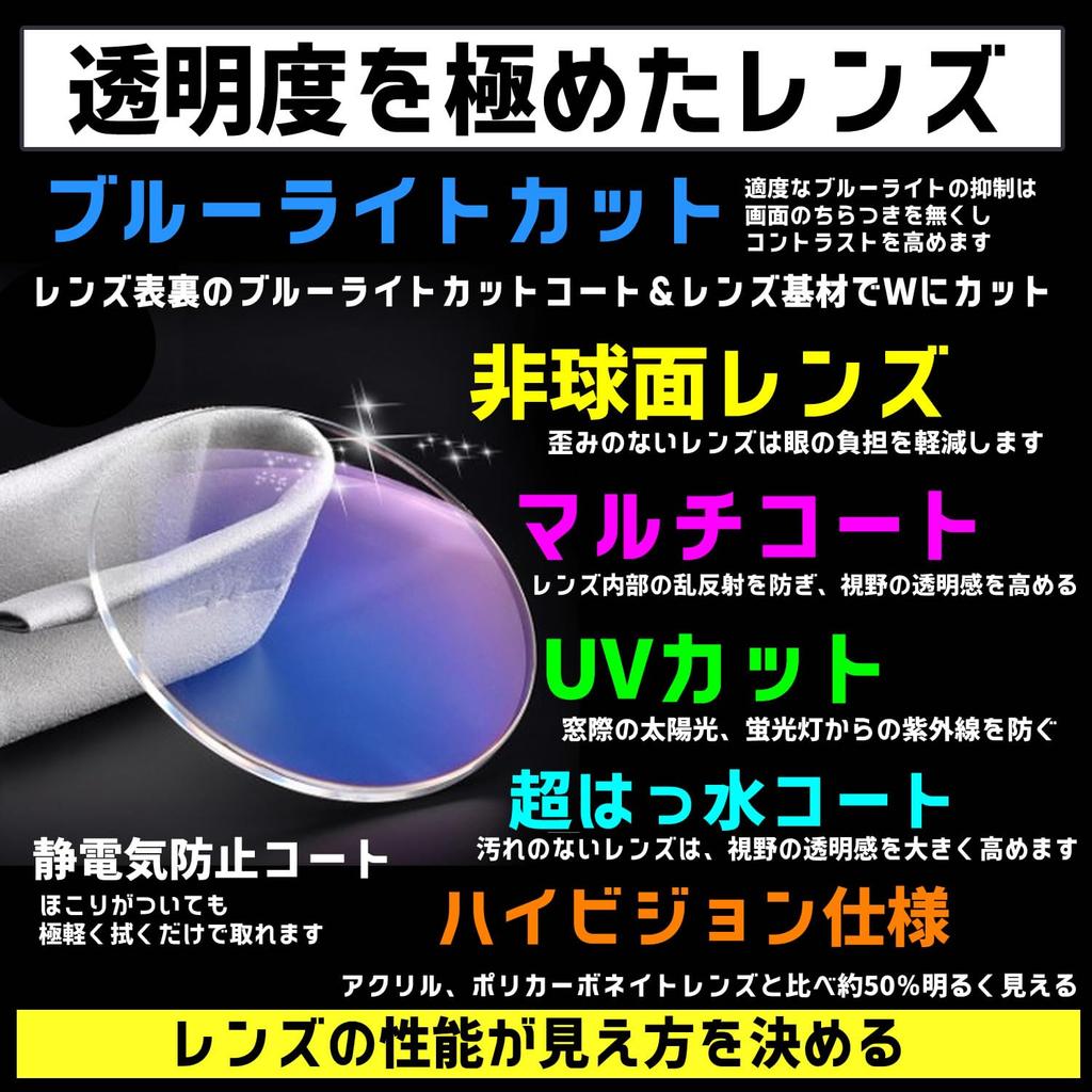 Aspheric Lens Magnifying To Blue Light Frame Black Magnifying Glass Loupes for Reading [Netmeganecom] [Lcm003C2X14] Glass, 1.4x (equivalent +1.5x),