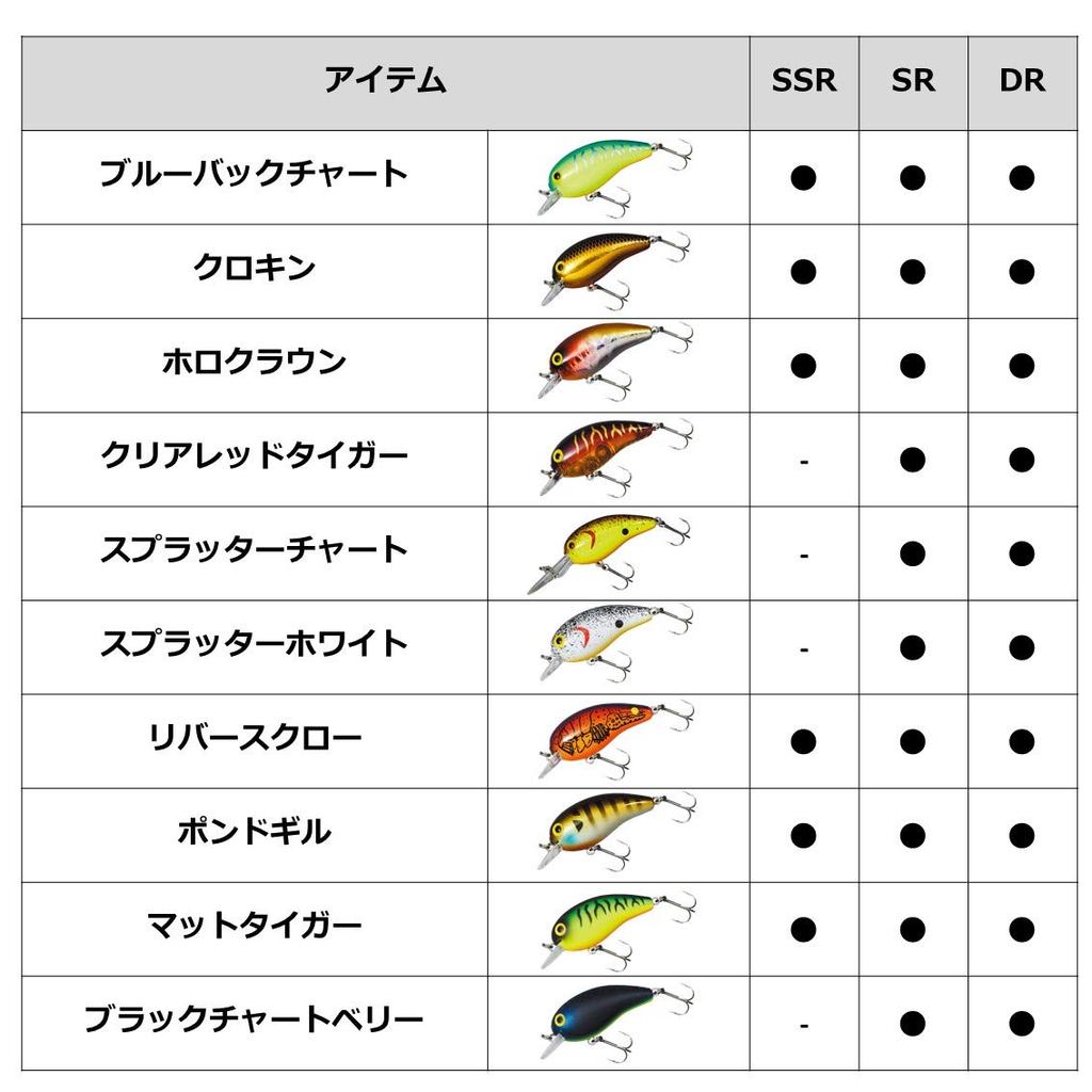 DAIWA Bass Tiny Peanut Chigil SR Lure
