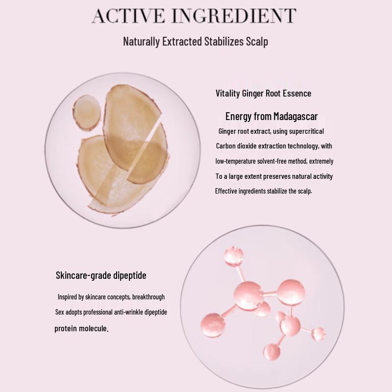 Kérastase Energizing Ginger Shampoo