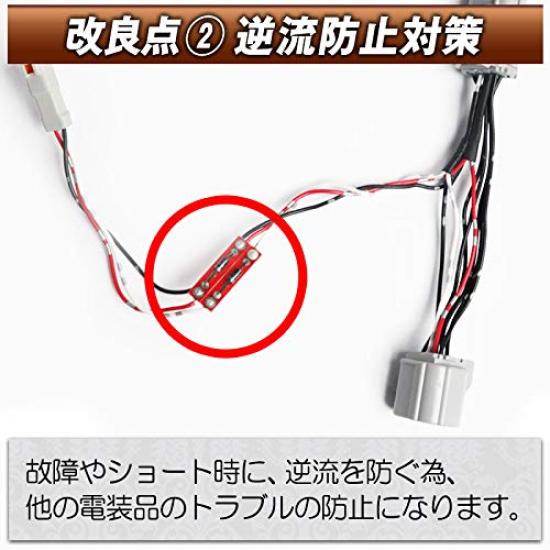 LED Reflector Set for Toyota Alphard and Vellfire with Reflective Function and Power Supply Wiring (30 Series)