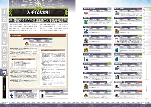 Monster Hunter: World Official Guidebook