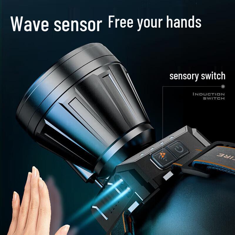 SupFire HL82 Sensor LED Headlamp