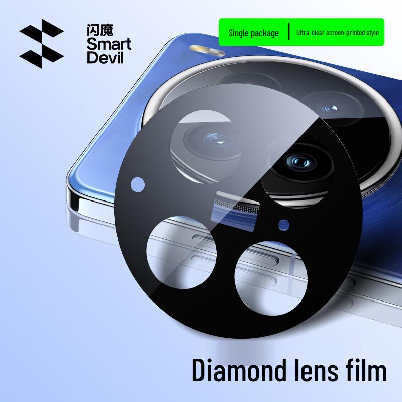 ShineMore Gehärtetes Glas Bildschirmschutz & Objektivschutz für Vivo X-Serie