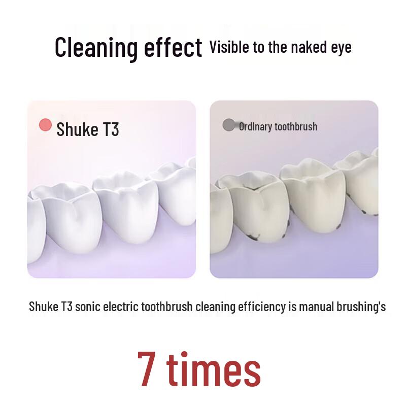 Shuke T3 Couple Sonic Electric Toothbrush