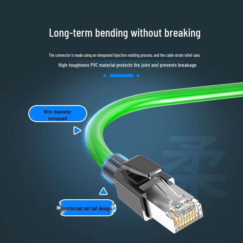 Bosund Cat6a Industrial Ethernet Cable